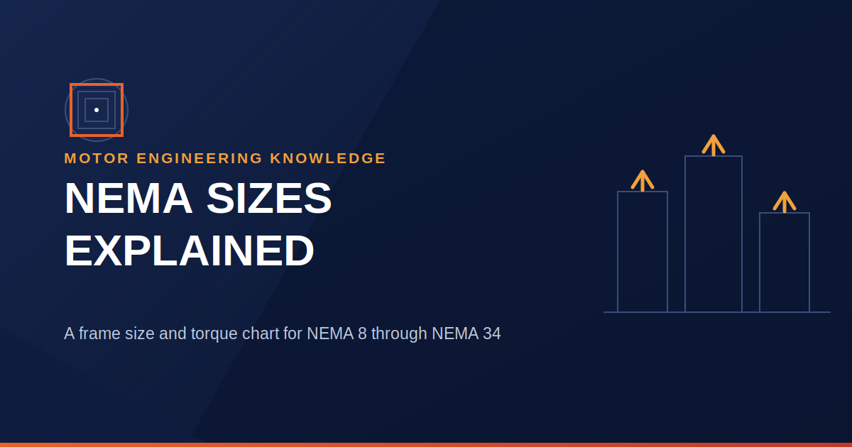 NEMA Stepper Motor Sizes Explained
