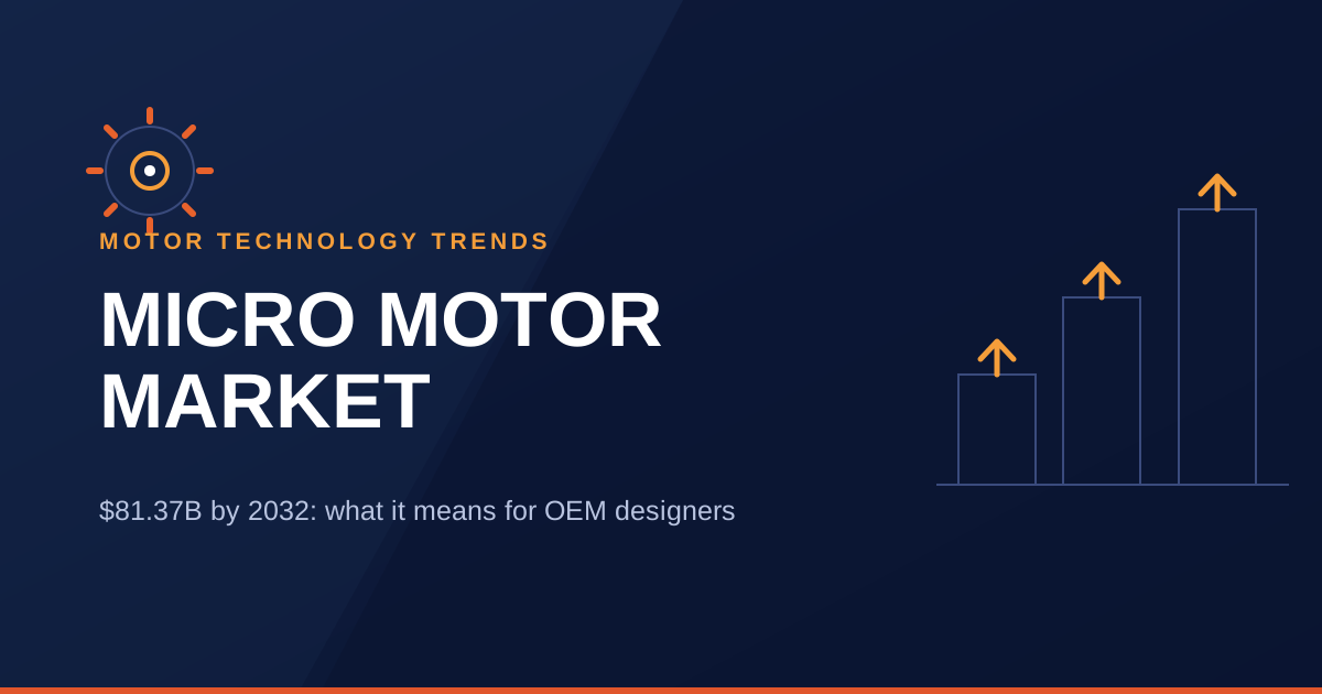 Micro Motor Market to Reach $81.37B by 2032: What It Means for OEM Designers